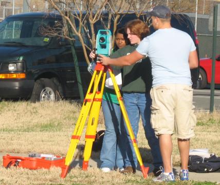 Surveying Equipment in Use